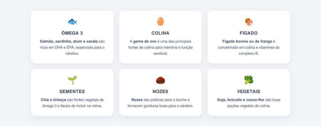 Alimentos ricos em ômega 3 e colina para incluir na rotina
