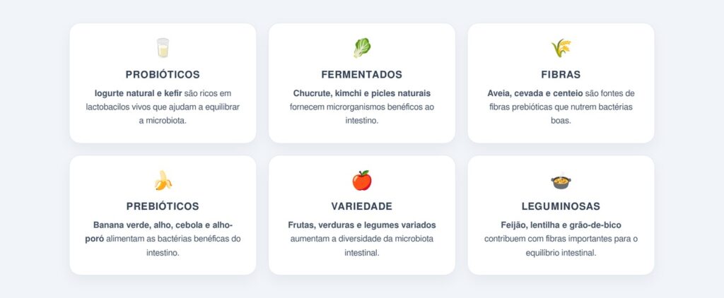 Alimentos que fortalecem a microbiota intestinal
