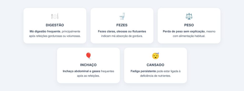 Quais sinais iniciais merecem atenção?