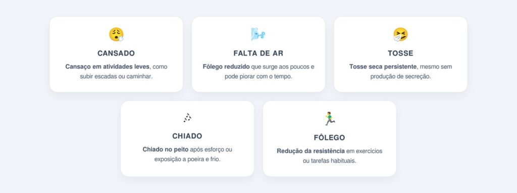 Quais sinais iniciais merecem atenção?