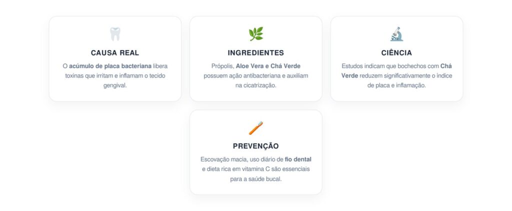 Como tratar a inflamação na gengiva com ingredientes naturais de acordo com a odontologia