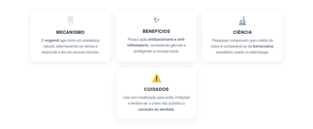 Qual é a planta que ajuda a tratar a dor de dente e a inflamação em curto prazo
