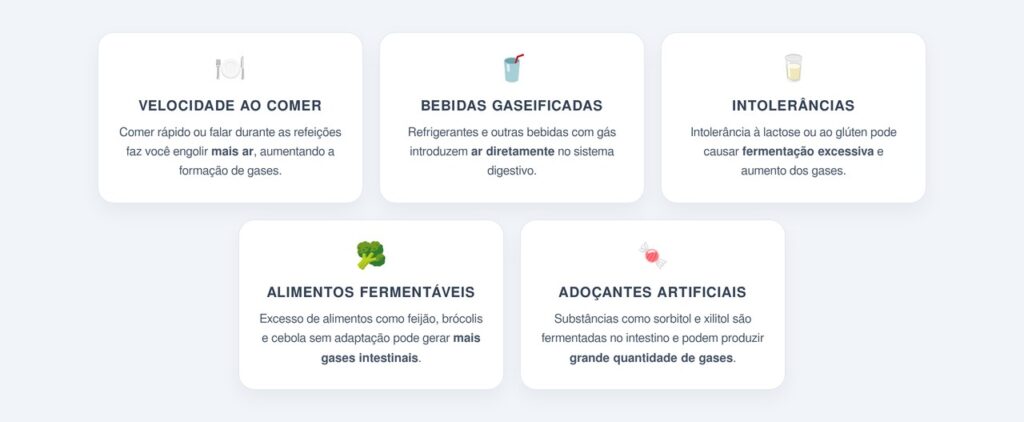 Causas comuns que aumentam a produção de gases