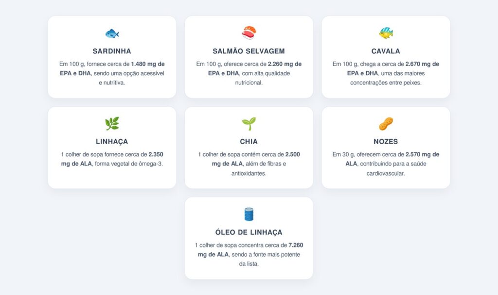 Quais são os 7 alimentos mais ricos em ômega-3?