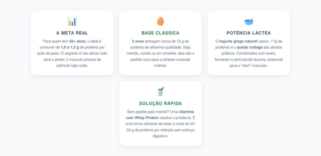 Café da Manhã Proteico: Proteja seus Músculos
