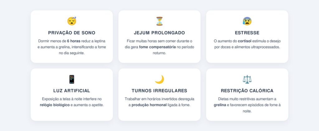 Quais fatores intensificam a fome noturna?