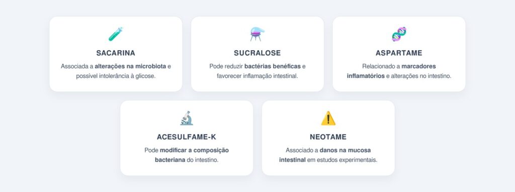 Quais adoçantes merecem mais atenção?