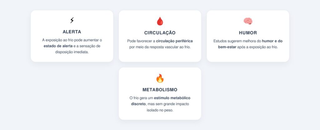 Quais são os benefícios comprovados pela ciência?