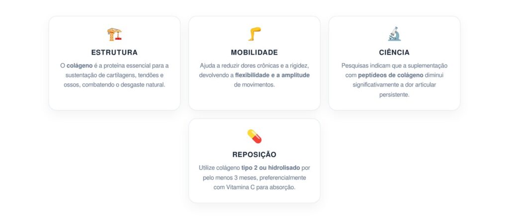 Qual é a proteína que ajuda a tratar a dor limitante a longo prazo com baixo risco