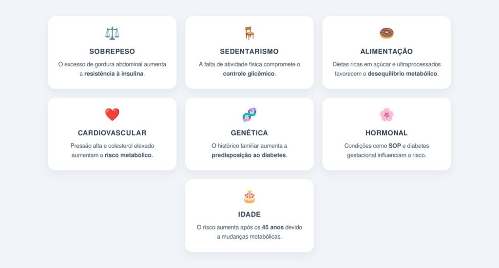 Quais são as principais causas e fatores de risco?