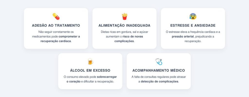 Quais outros fatores prejudicam a recuperação cardíaca?