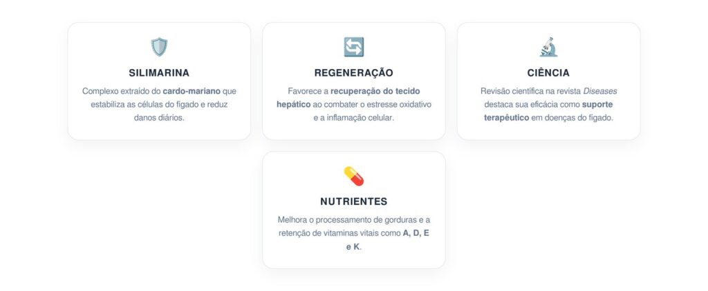 Qual é a substância natural que ajuda a regenerar o fígado e reter nutrientes essenciais