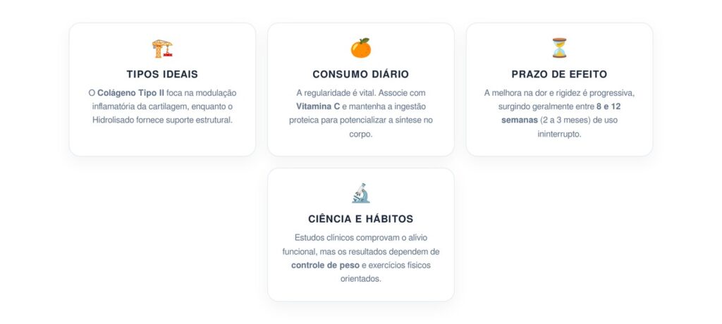 Como consumir colágeno para tratar a inflamação nas articulações e em qual prazo faz efeito