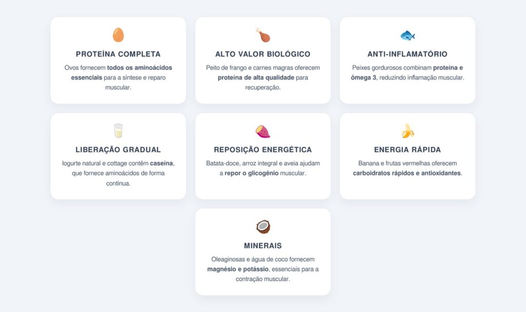 Quais alimentos aceleram a recuperação muscular?