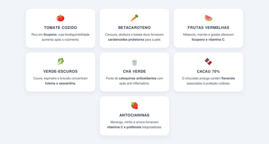 Quais são os principais alimentos com ação fotoprotetora?