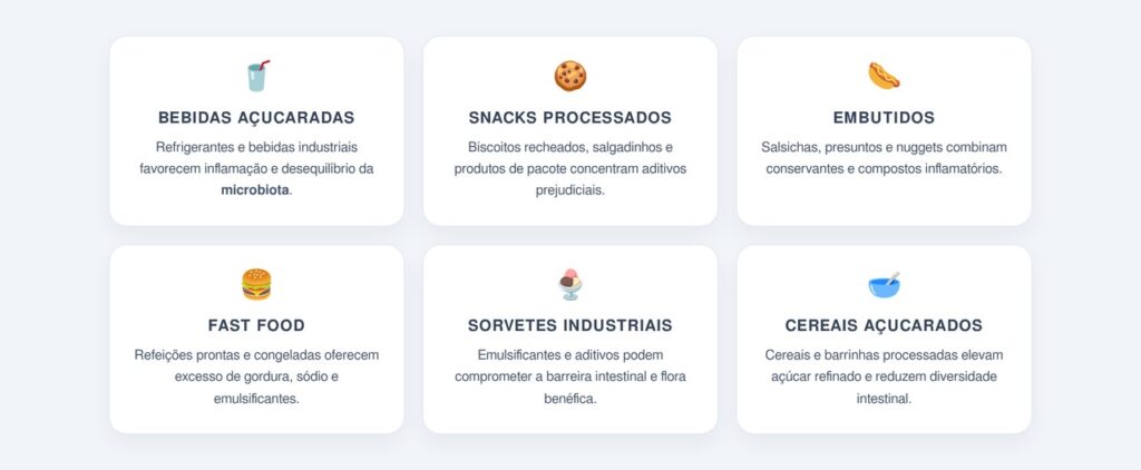 Quais ultraprocessados mais prejudicam a flora intestinal?