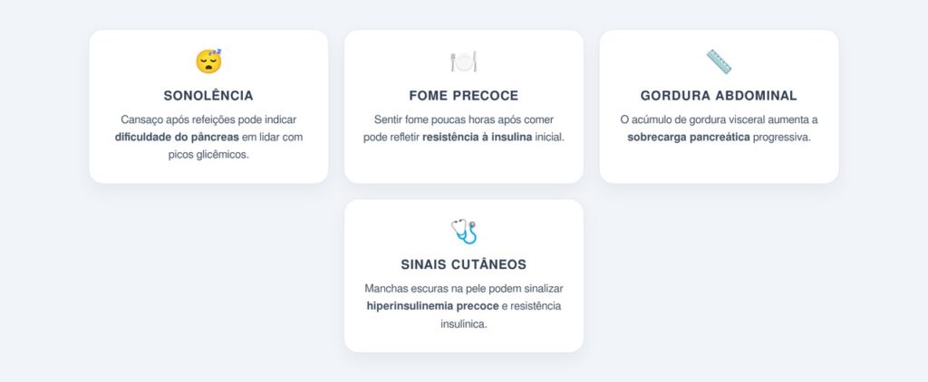 Como a disfunção pancreática silenciosa antecede o diabetes?