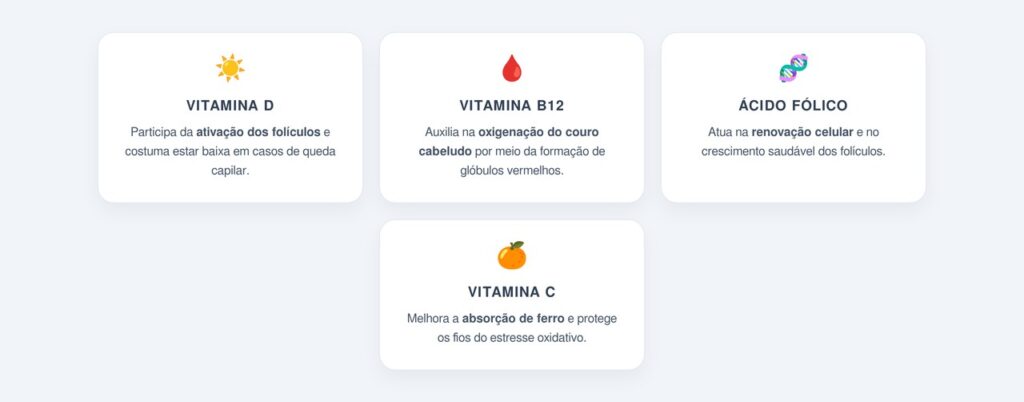 Outras vitaminas que influenciam a queda capilar