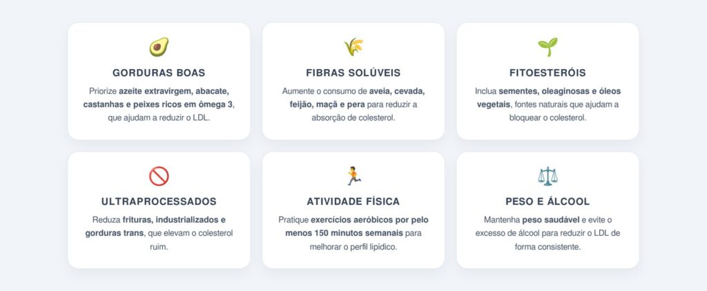 Quais são os 6 hábitos que ajudam a reduzir o LDL?