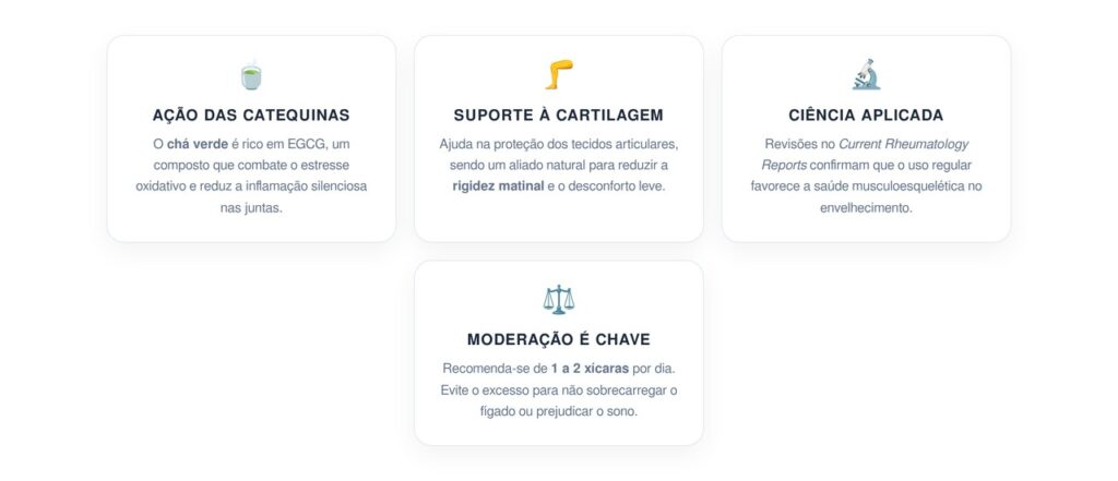 Qual é a bebida amarga que ajuda a tratar a inflamação nas articulações na terceira idade sem risco