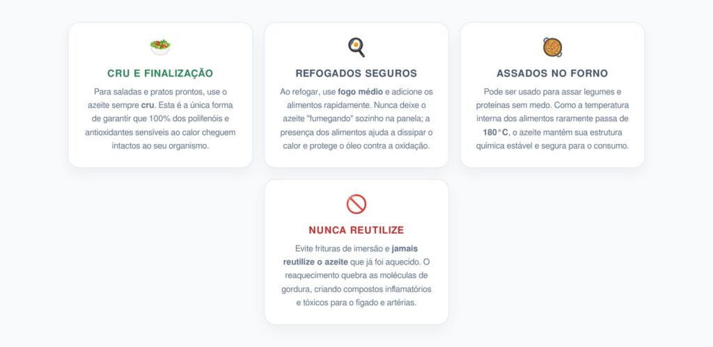 Azeite no Almoço: Como Preservar seus Benefícios