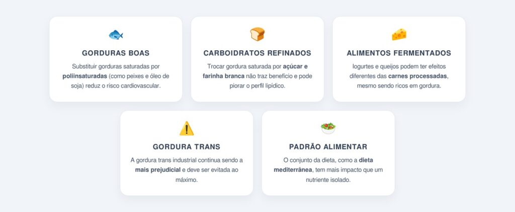 O que a ciência atual diz sobre essa relação?