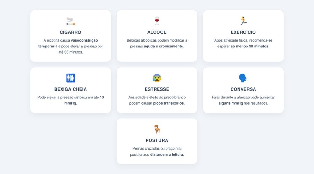 Quais outros fatores podem alterar a leitura da pressão?