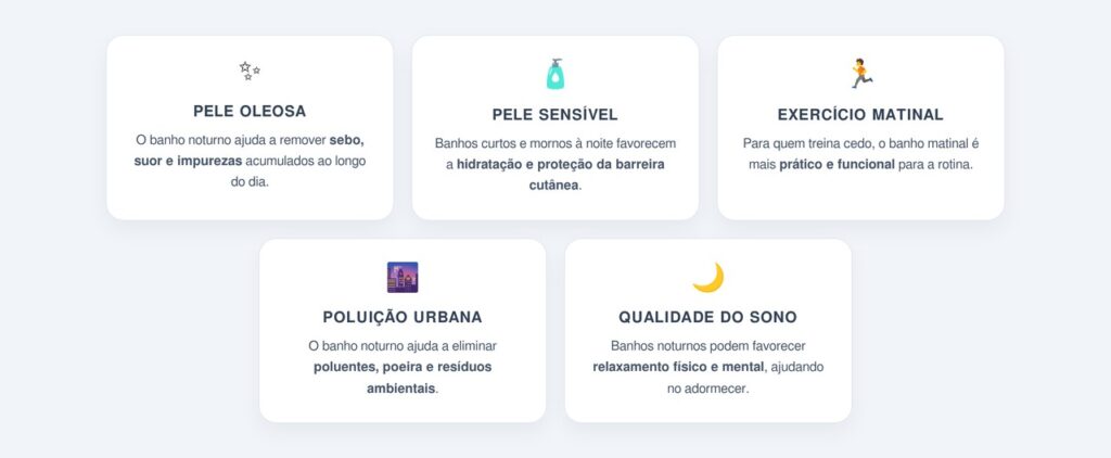 Como escolher o horário ideal?