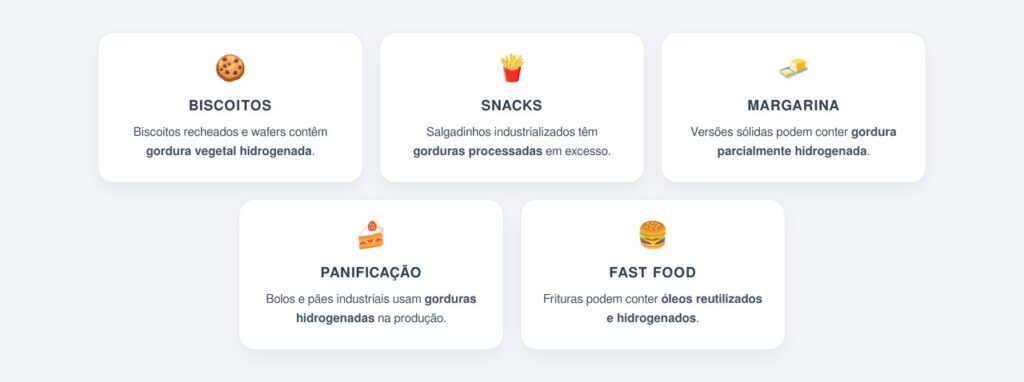 Quais alimentos concentram mais gorduras trans?
