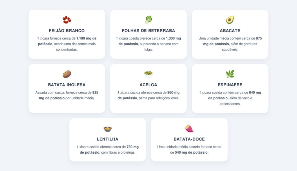 Quais são os 8 alimentos com mais potássio que a banana?