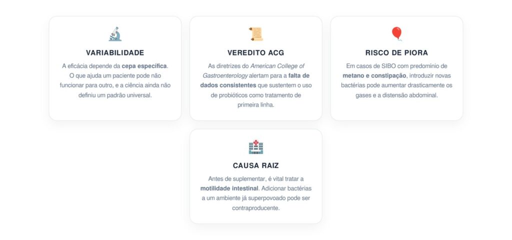 O que a ciência alerta sobre o uso de probióticos específicos para tratar a SIBO