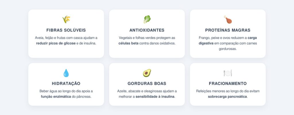 Quais hábitos alimentares protegem o pâncreas?
