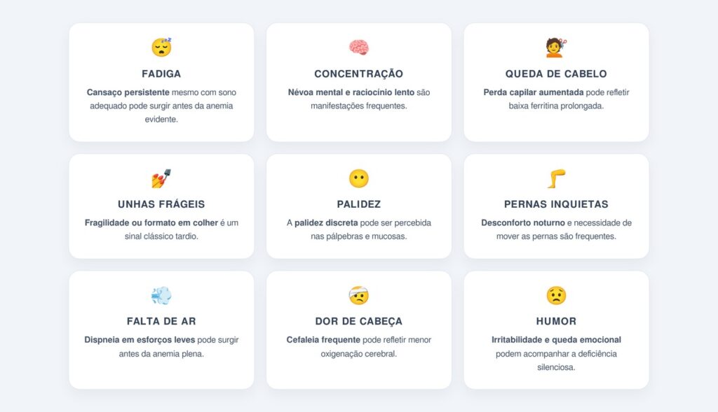 Quais sintomas podem indicar deficiência de ferro silenciosa?