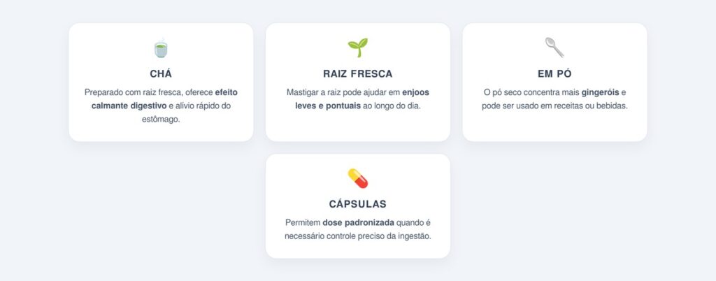 Quais as melhores formas de consumir o gengibre?