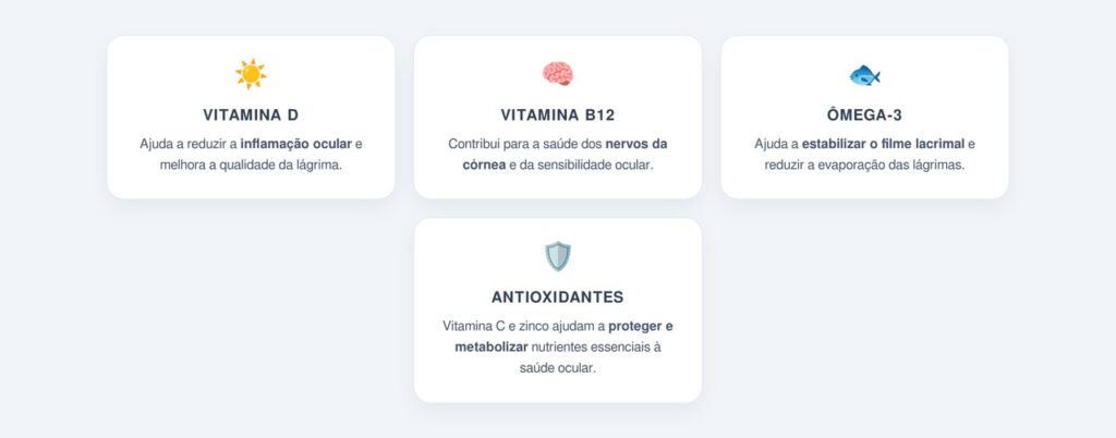 Quais outras vitaminas influenciam o ressecamento dos olhos?