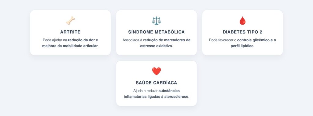 Quais condições podem se beneficiar do uso da cúrcuma?