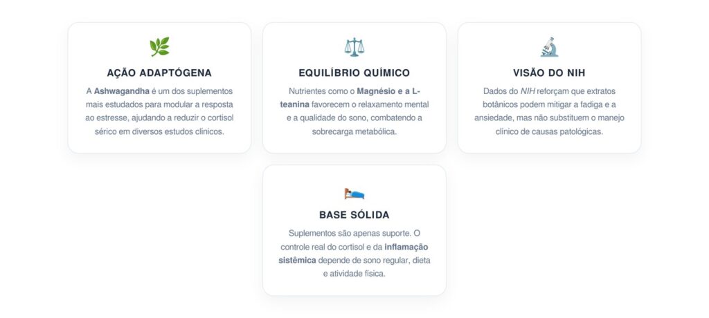 Suplementos naturais para ajudar no cortisol alto e reduzir a inflamação do organismo