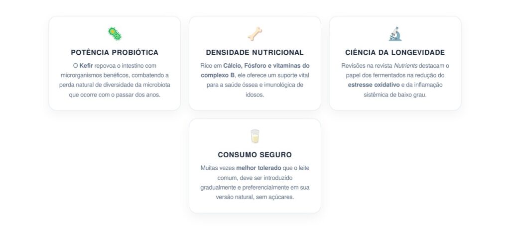 Qual é a bebida rica em nutrientes que ajuda a proteger o intestino durante o envelhecimento