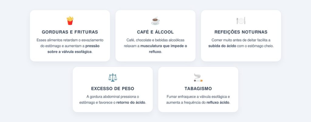 Os principais gatilhos da azia crônica