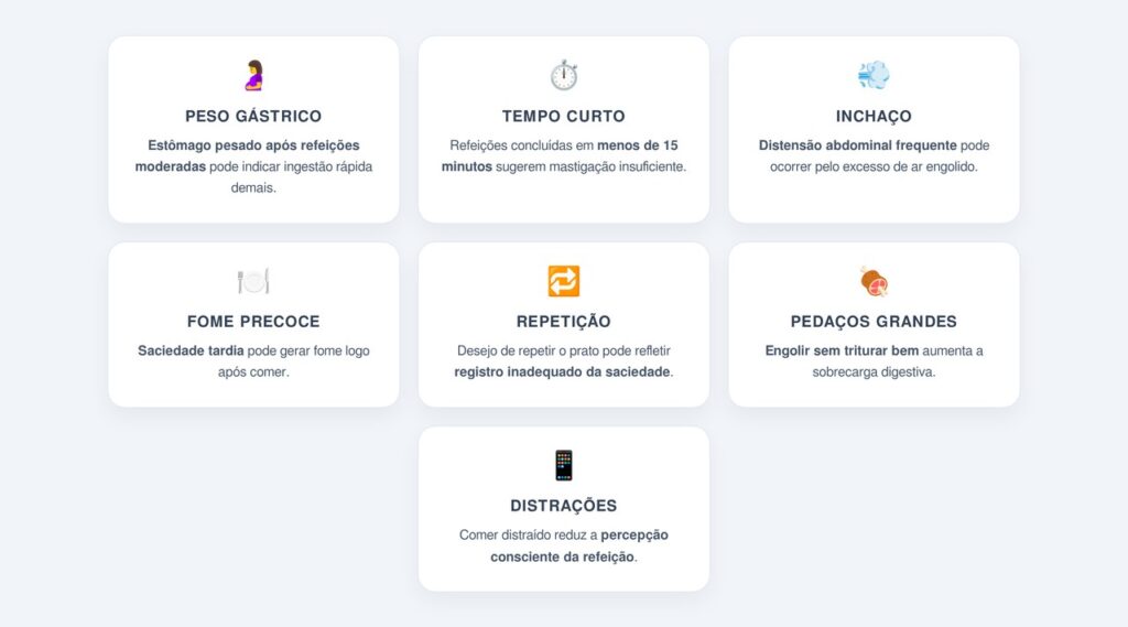 Quais sinais indicam que a mastigação está apressada?