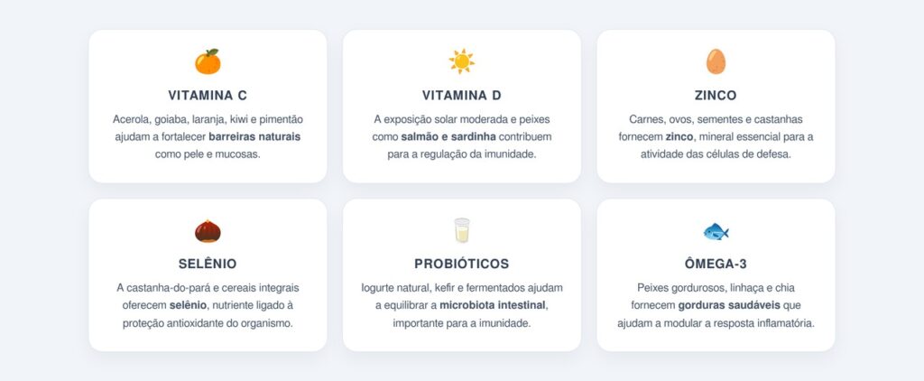 Quais alimentos e nutrientes ajudam na defesa do organismo?