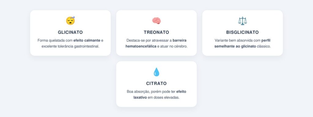 Quais são as formas mais biodisponíveis de magnésio?