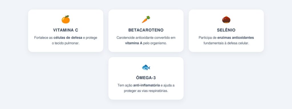 Quais nutrientes são essenciais para a defesa pulmonar?
