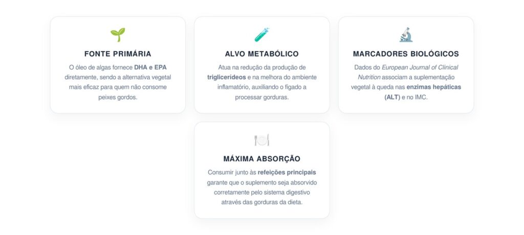 Como consumir ômega 3 de algas para tratar o fígado e repor nutrientes de acordo com a ciência?