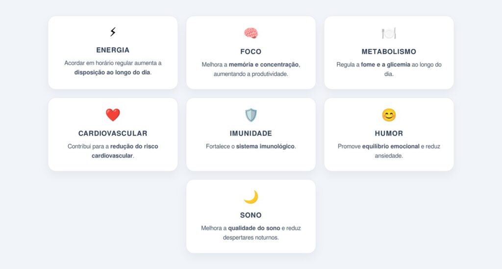 Como o horário de acordar influencia o ritmo biológico?