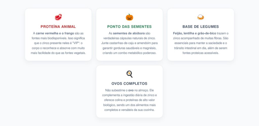 Alimentos Ricos em Zinco para Turbinar o Almoço