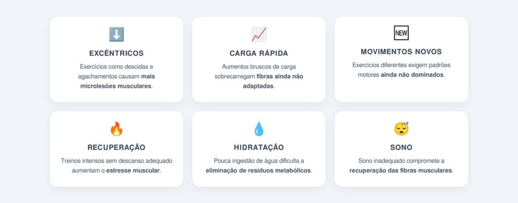 Quais fatores aumentam a intensidade da dor?