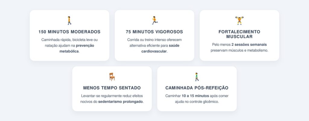Qual é a quantidade mínima de movimento recomendada?