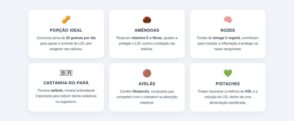 Quais oleaginosas incluir na rotina?