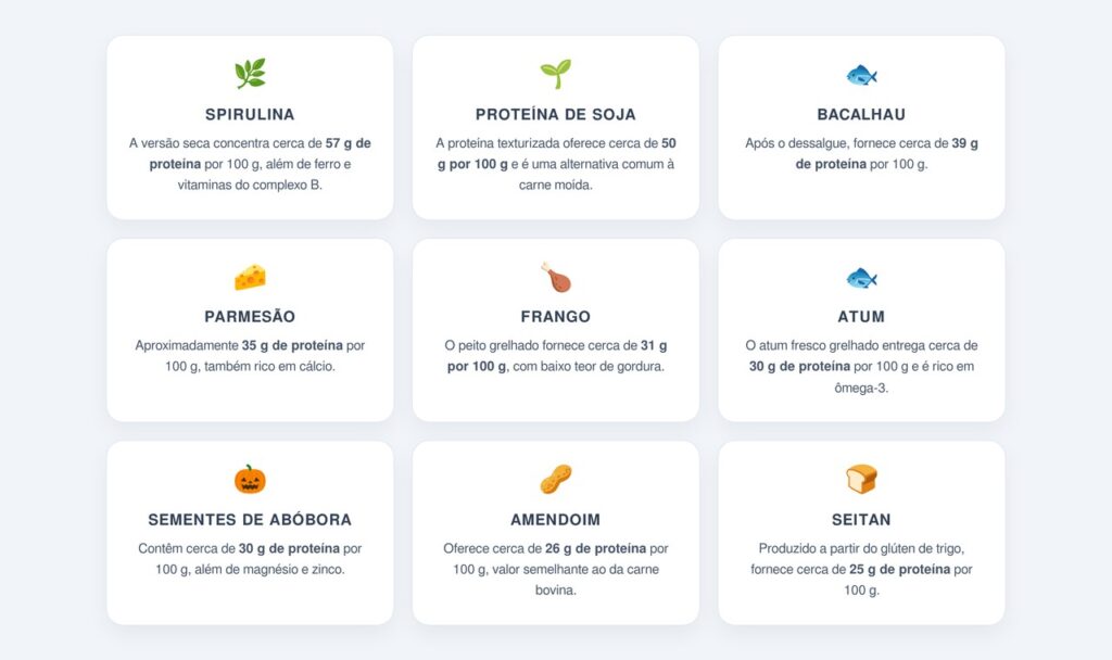 Quais alimentos têm mais proteína do que a carne bovina?